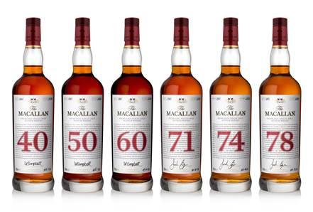 WHISKY THE MACALLAN W SPRZEDAŻY W POLSCE